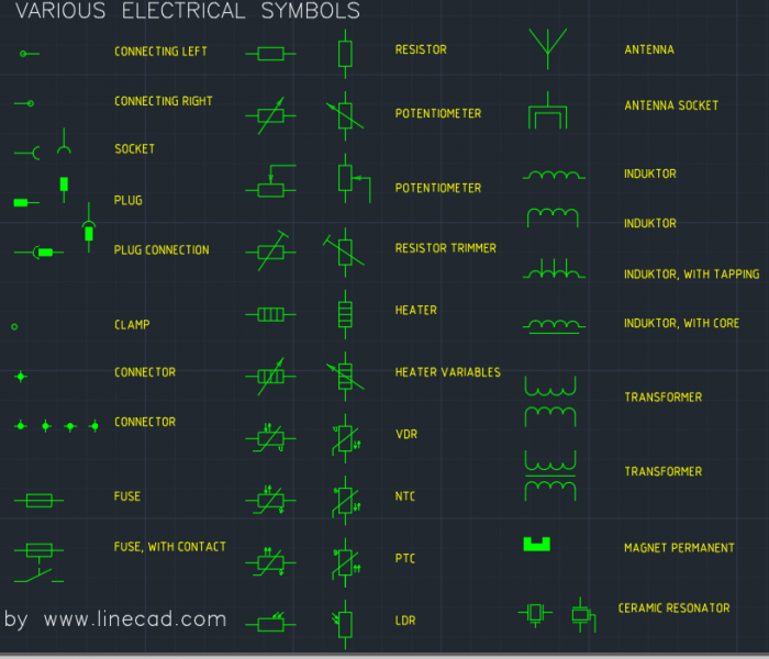 Electrical Symbols Library For Autocad